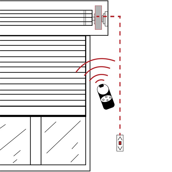 Manovra Motore Elettrico + Radiocomando